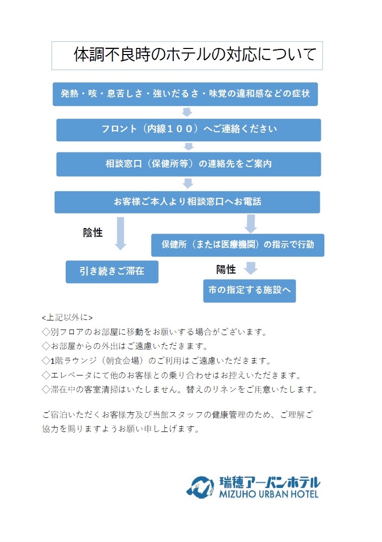 新型・変異型コロナウイルスの感染拡大に伴う対応について